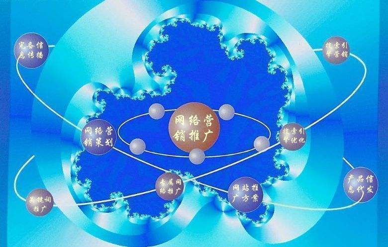 建宁新媒体运营企业需要掌握的网络推广技巧有哪些